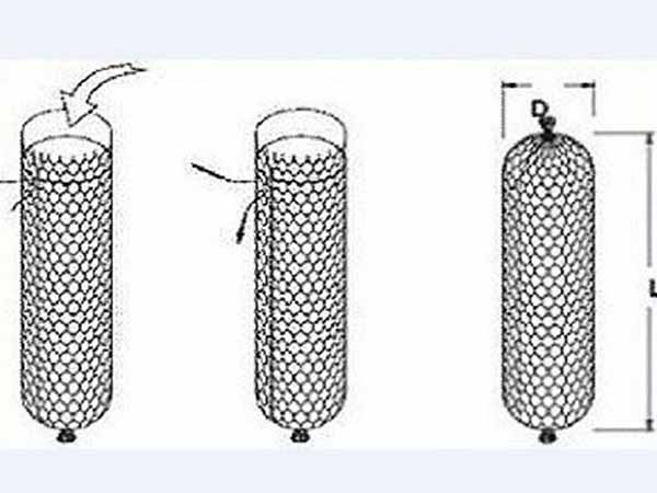 塞克格宾 - 安平县全昊金属丝网制品有限公司图片3